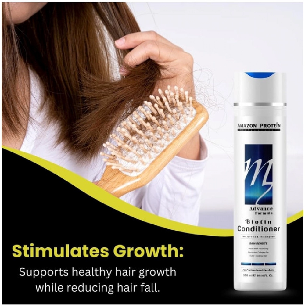 Unisex Protein Serum (100 ML) - Image 2